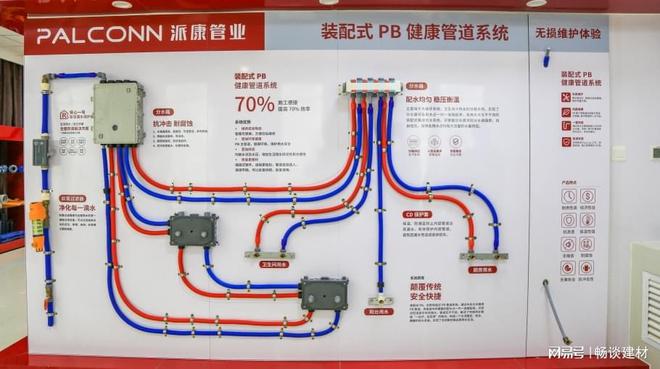 5分鐘，帶你由裝配式建筑了解派康裝配式pb管道系統(tǒng)