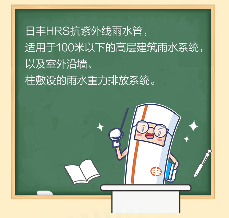 好管閑事 | 室外排水管老化快？hrs抗紫外線雨水管了解一下